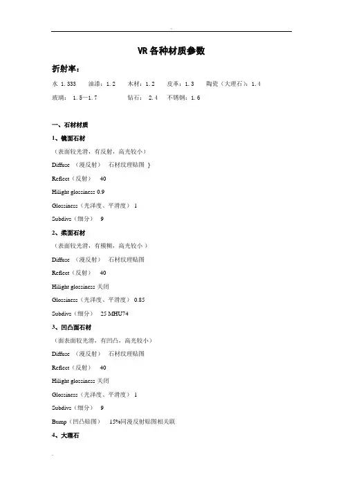 VRay各种材质参数设置(全)