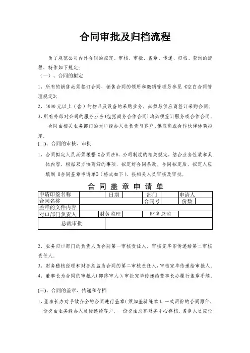 合同审批及归档流程及图表