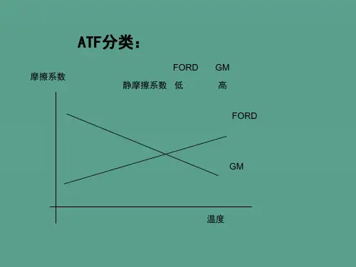 自动变速器培训课程二ppt课件