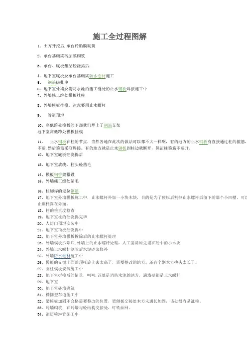 房地产项目施工全过程图解.