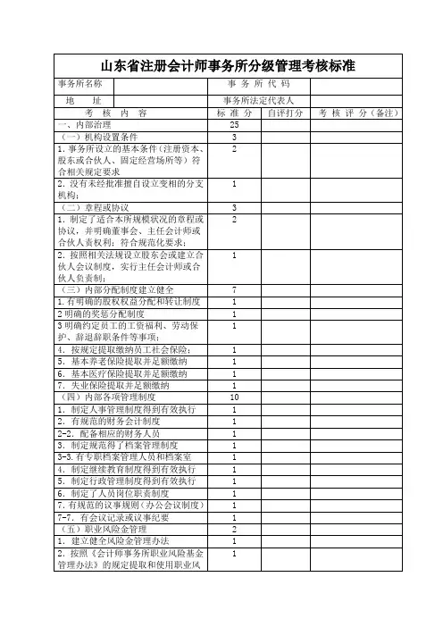 山东注册会计师事务所分级管理考核标准