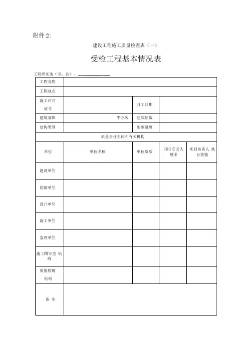建设工程施工质量检查表