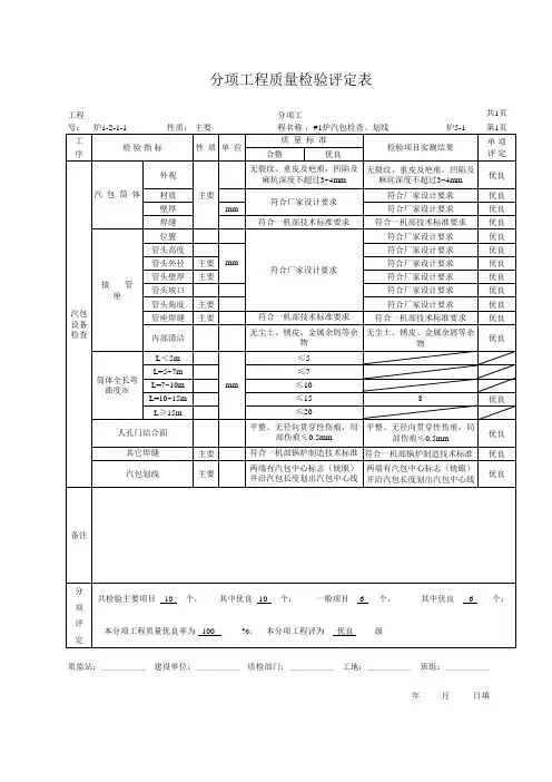 锅炉验评表