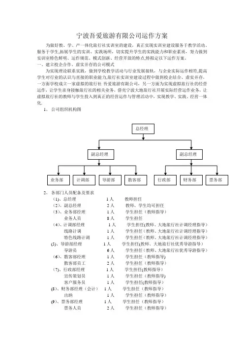 旅行社运作方案