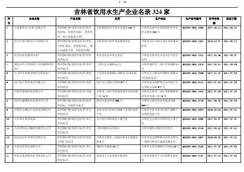 吉林省饮用水生产企业名录324家