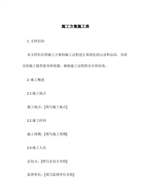 施工方案施工表