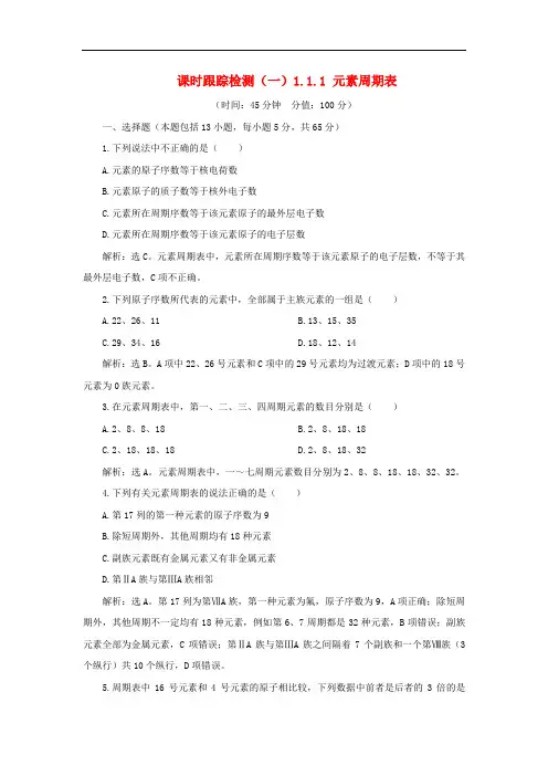 2020学年高中化学课时跟踪检测  新人教版必修