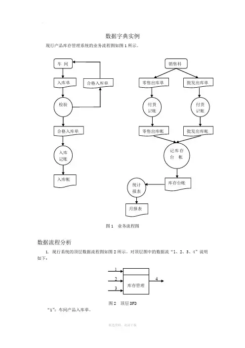 数据字典实例