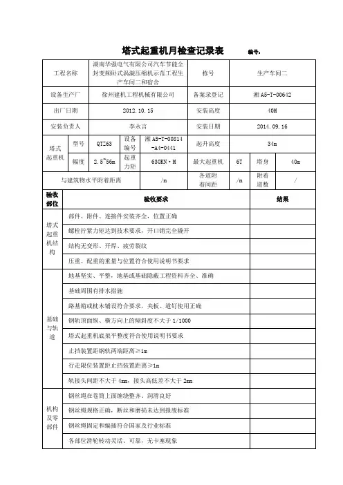 塔式起重机月检查记录表