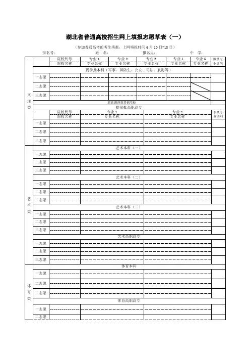湖北普通高校招生网上填报志愿草表