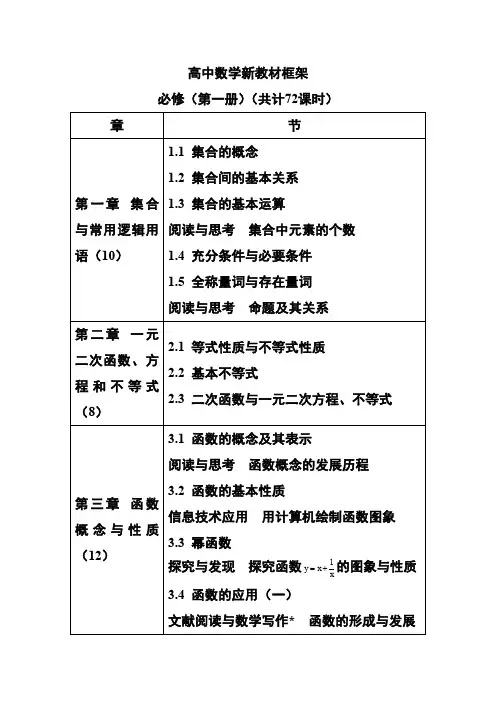 高中数学教材结构体系