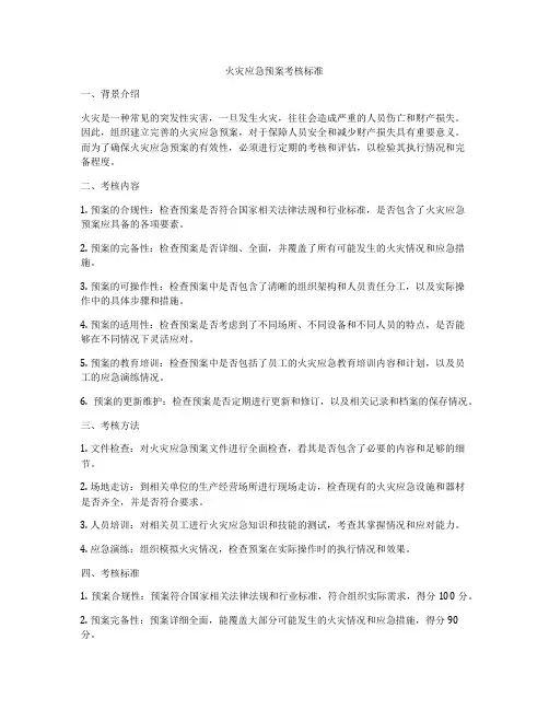 火灾应急预案考核标准