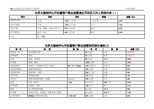 地产公司酒宴活动演出节目物料报价清单