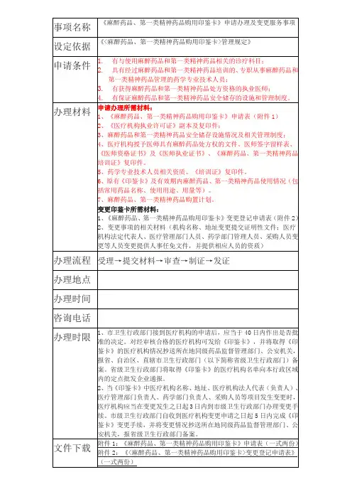 麻精印签卡变更准备材料公用