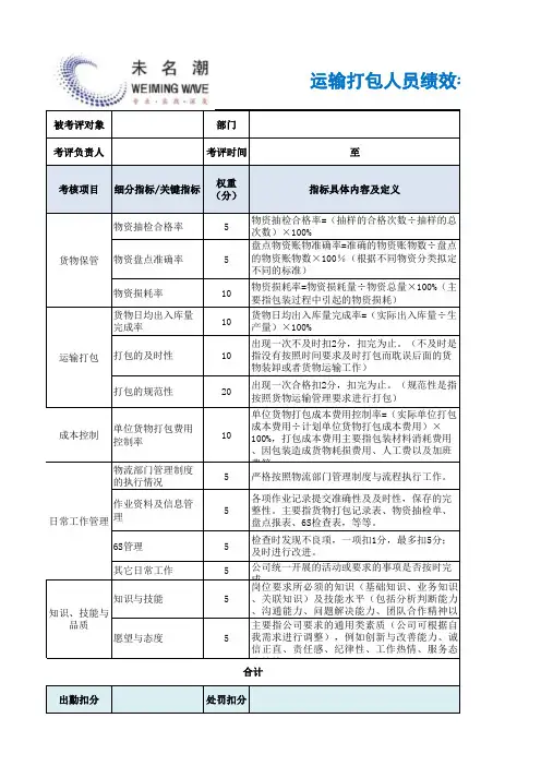 运输打包人员绩效考核表