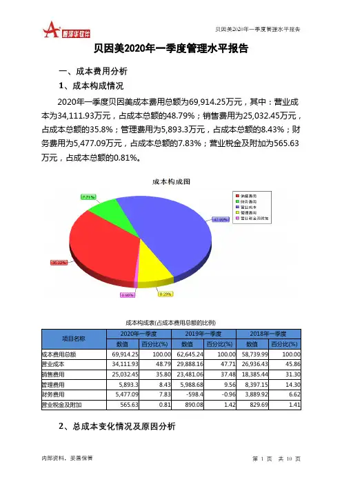 贝因美2020年一季度管理水平报告