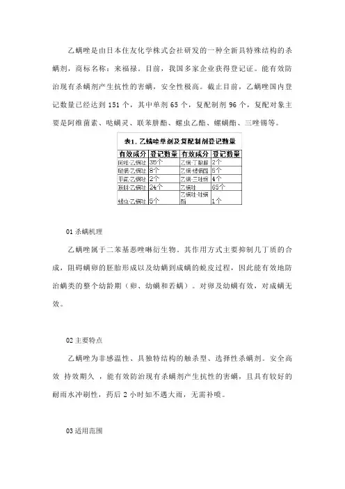 简析：杀螨利器——乙螨唑的优缺点