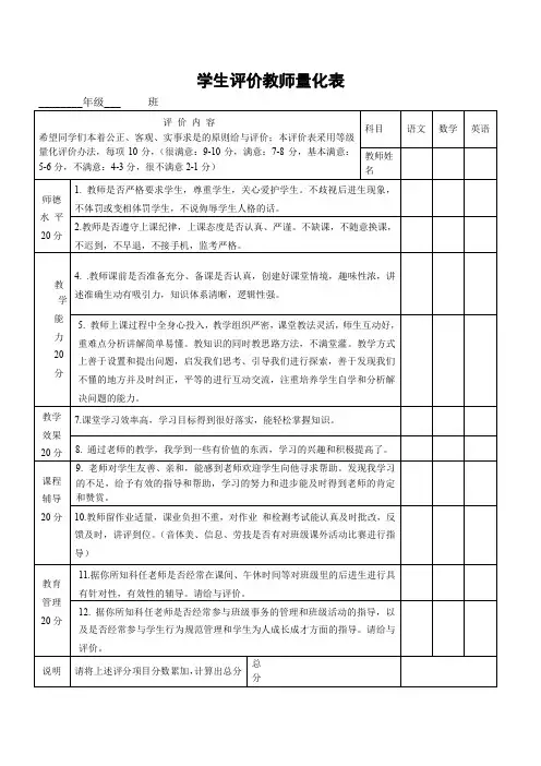学生评价教师量化表