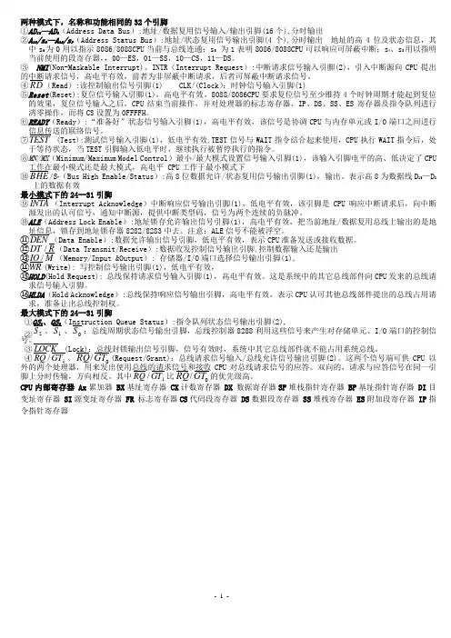 8086引脚详细说明