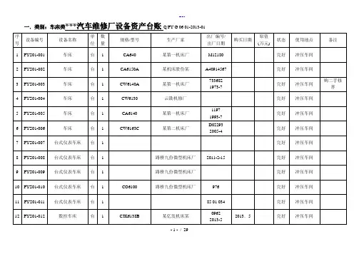 设备台账登记表表格模板