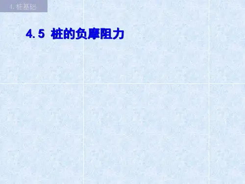 负摩擦力