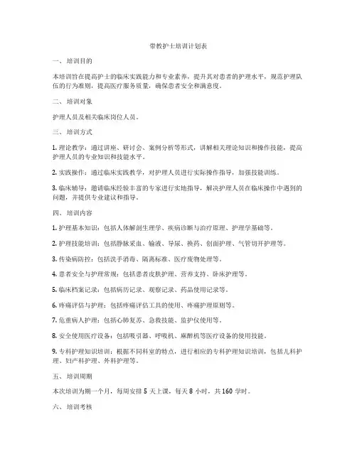 带教护士培训计划表