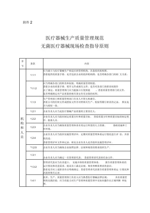 医疗器械生产质量管理规范现场检查指导原则