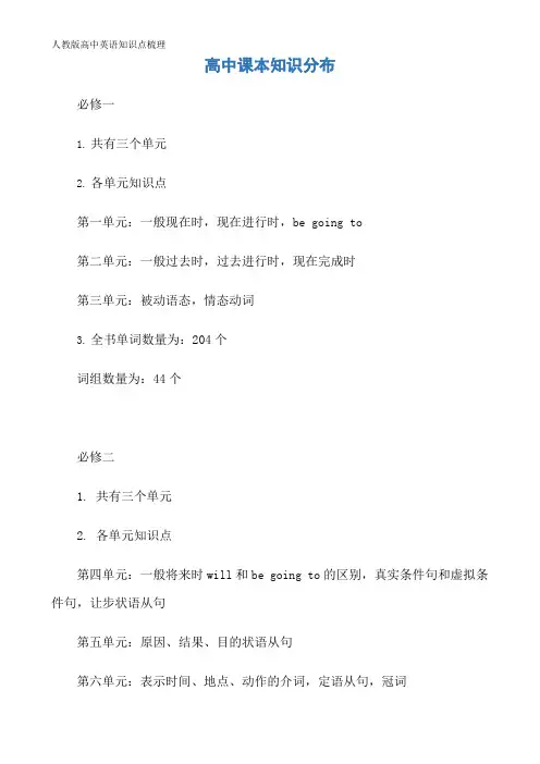 人教版高中英语知识点梳理