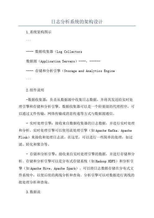 日志分析系统的架构设计