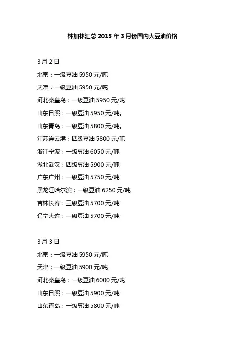 林加林汇总2015年3月份国内大豆油价格