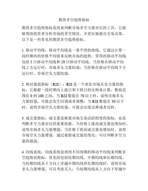 期货多空趋势指标