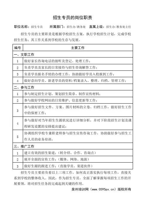 (完整版)招生专员的岗位职责