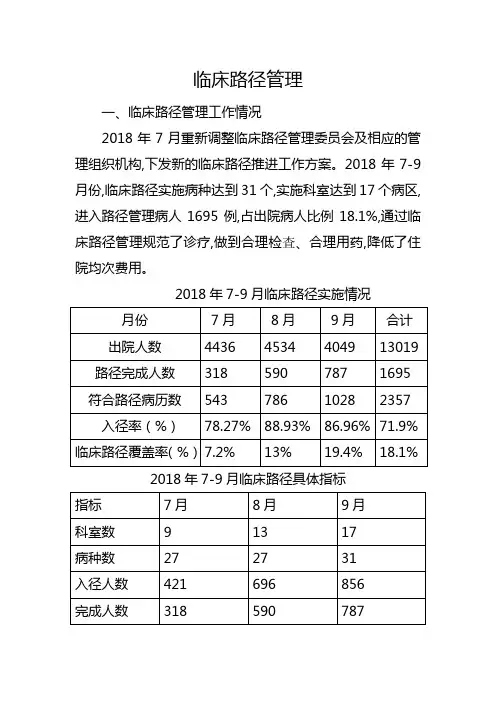 临床路径三季度分析