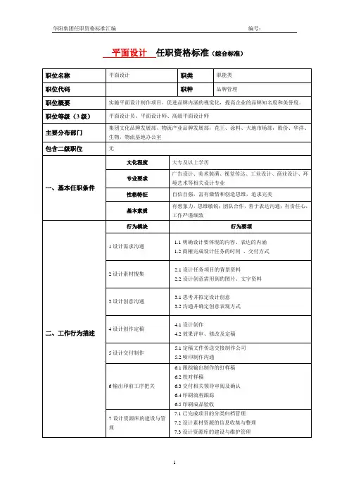 品牌文化任职资格标准平面设计岗案例