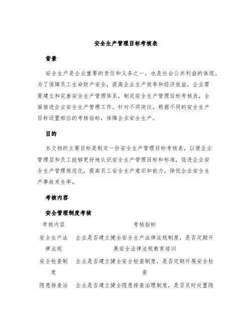 安全生产管理目标考核表