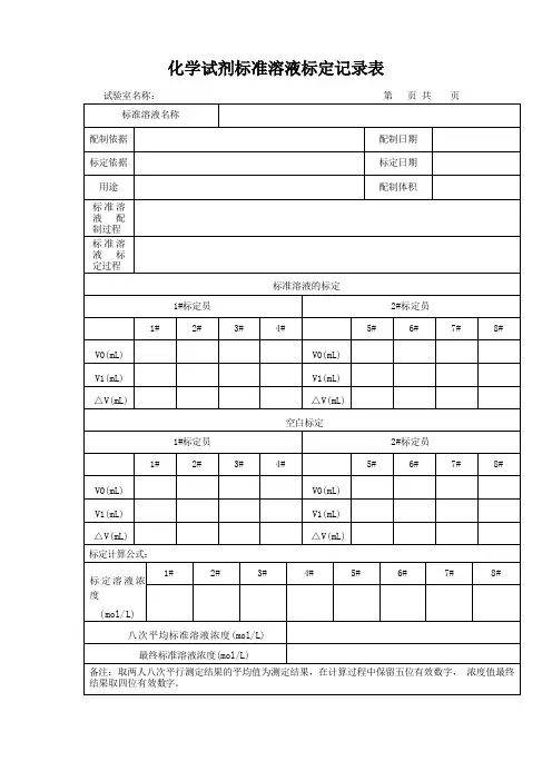 化学试剂标准溶液标定记录表