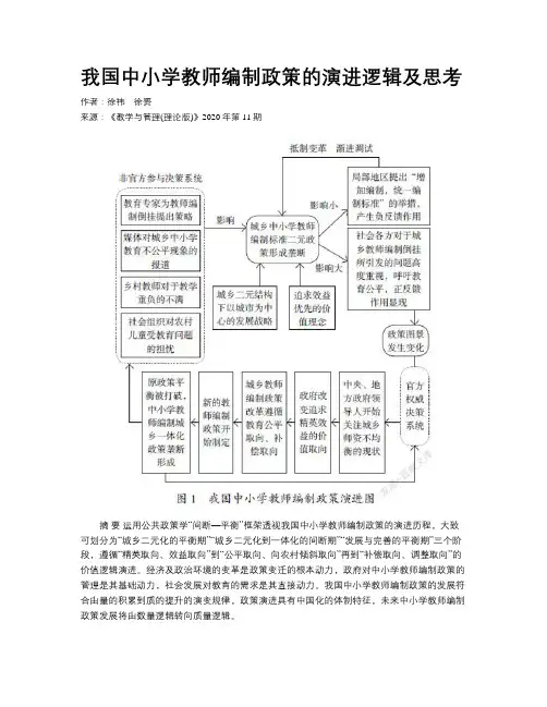 我国中小学教师编制政策的演进逻辑及思考