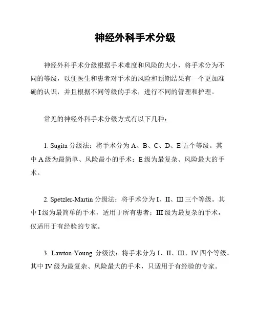 神经外科手术分级