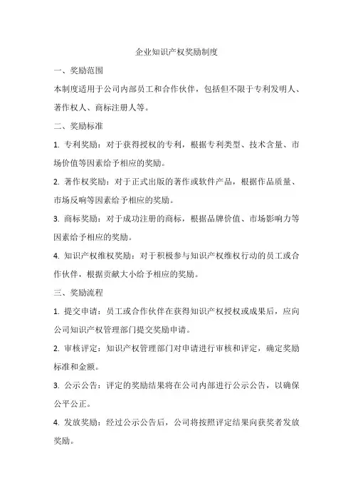 企业知识产权奖励制度