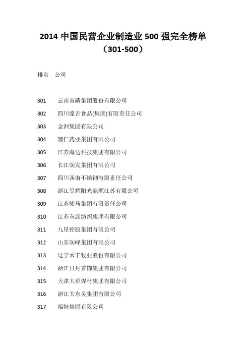 2014中国民营企业制造业500强完全榜单(301-500)