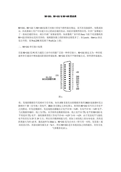 RS485 详细解读