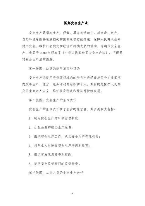 图解安全生产法