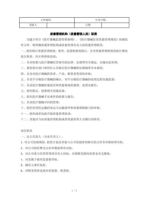 医疗器械——质量管理机构(质量管理人员)职责