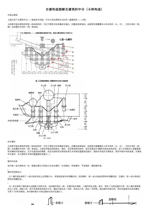 古建构造图解古建筑的中分（斗栱构造）