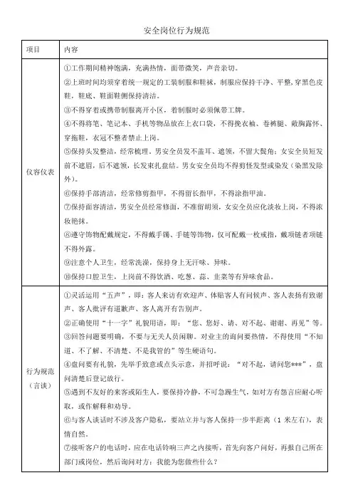 安全岗位行为规范