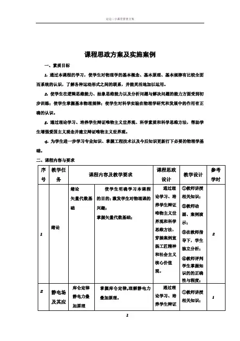 课程思政方案及实施案例-大学物理