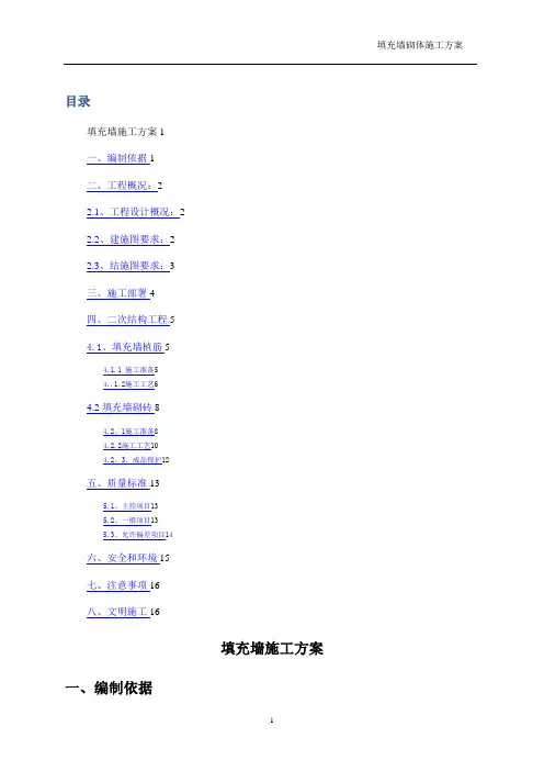 空心砖砌体工程施工方案44221