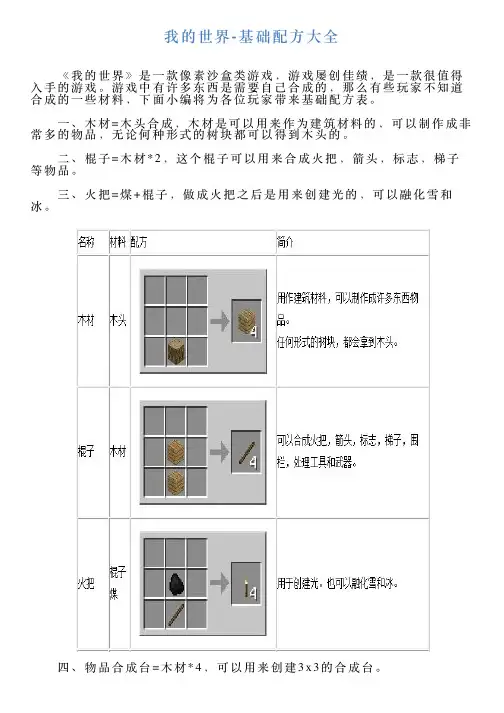 我的世界基础配方大全