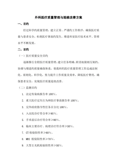 外科医疗质量管理与持续改进方案