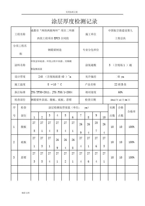 涂层厚度检测记录簿